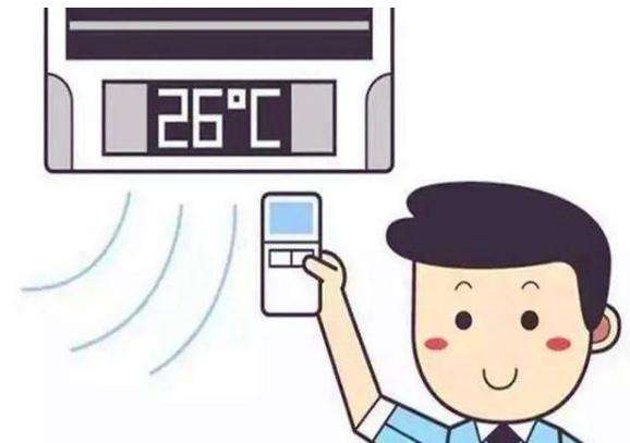 调节温度与模式