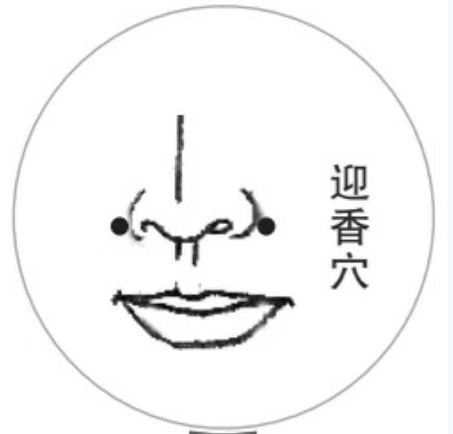 迎香穴