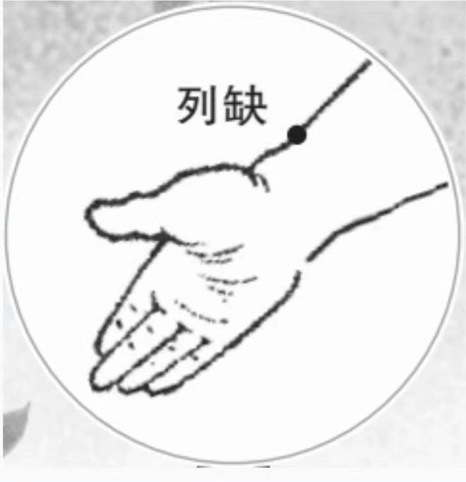 列缺穴